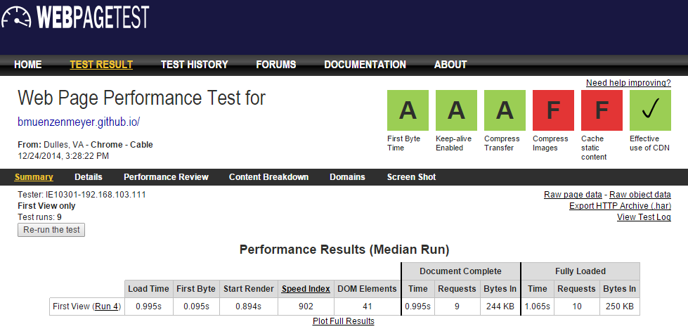 The webpagetest.org results for the site